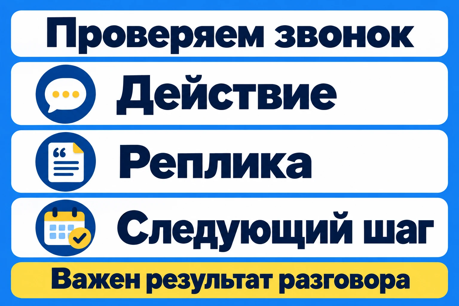 Оценка звонка опирается на действие, реплику и результат разговора.