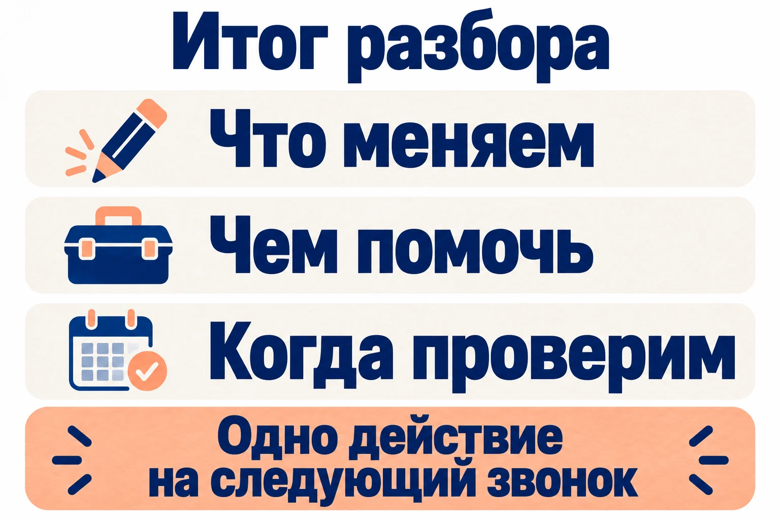 После разбора определены изменение сотрудника, помощь руководителя и срок проверки.
