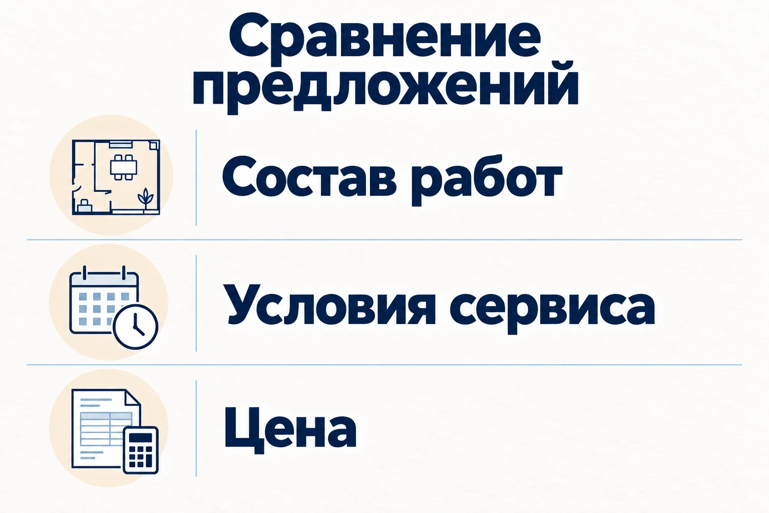 Сравнение предложений по составу работ, условиям сервиса и цене.